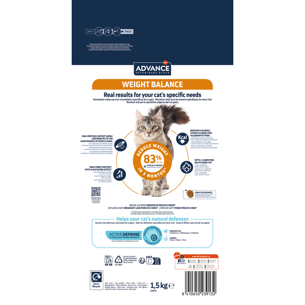 ADVANCE Weight Balance Cat