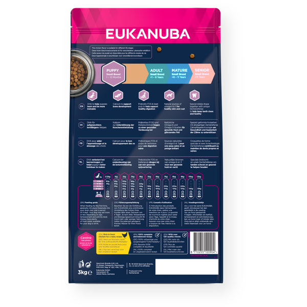 EUKANUBA mažų/vidutinių veislių jauniems šuniukams su ėriena