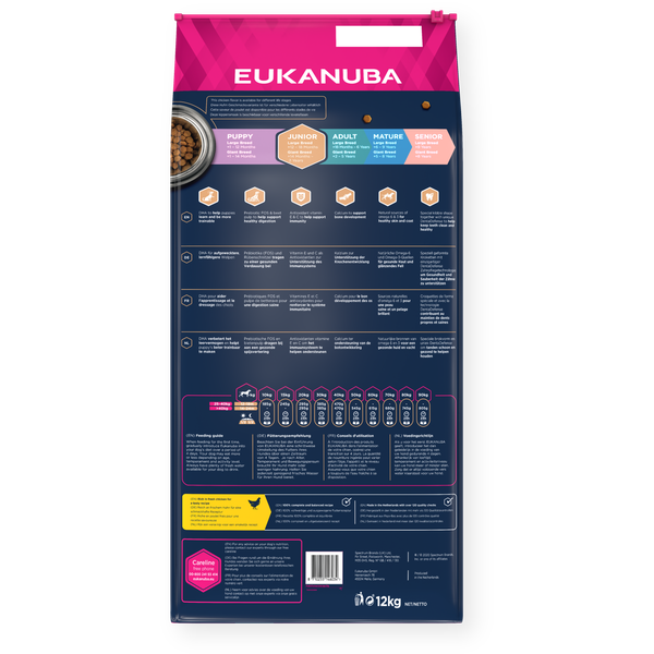 EUKANUBA didelių veislių jauniems šunims 15kg
