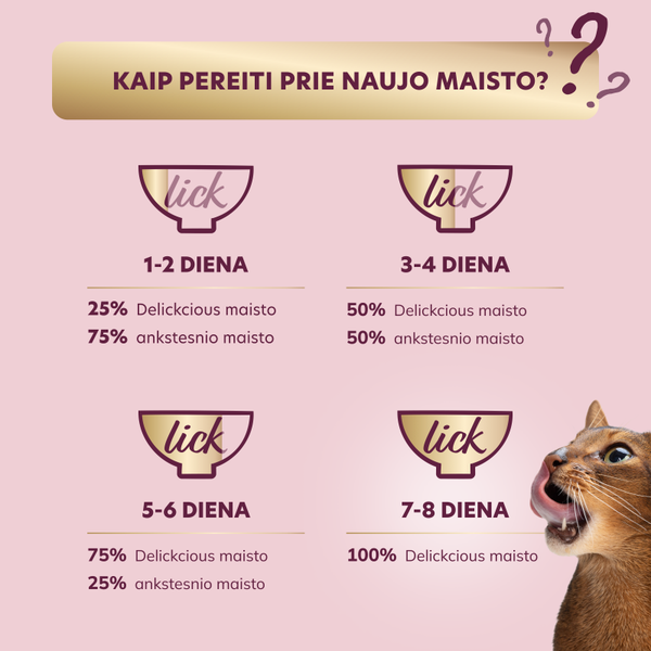 Delickcious™ vištienos sriuba su pomidorais ir špinatais. Visavertis konservuotas maistas suaugusioms katėms